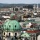 Beethoven in Vienna